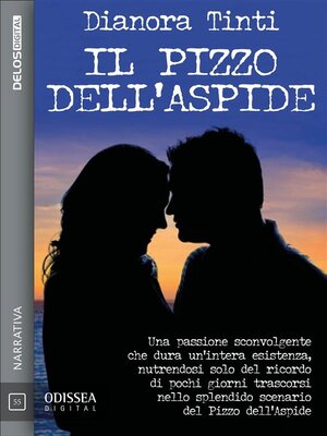 cover image of Il Pizzo dell'Aspide